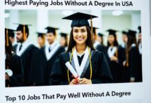 Highest Paying Jobs Without a Degree in USA
