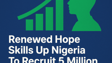Renewed Hope Skills Nigeria (Amount Pays to Beneficiaries)