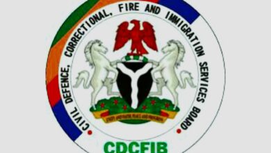 cdcfib shortlist
