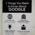 7 Things You Need to Know About GOOGLE