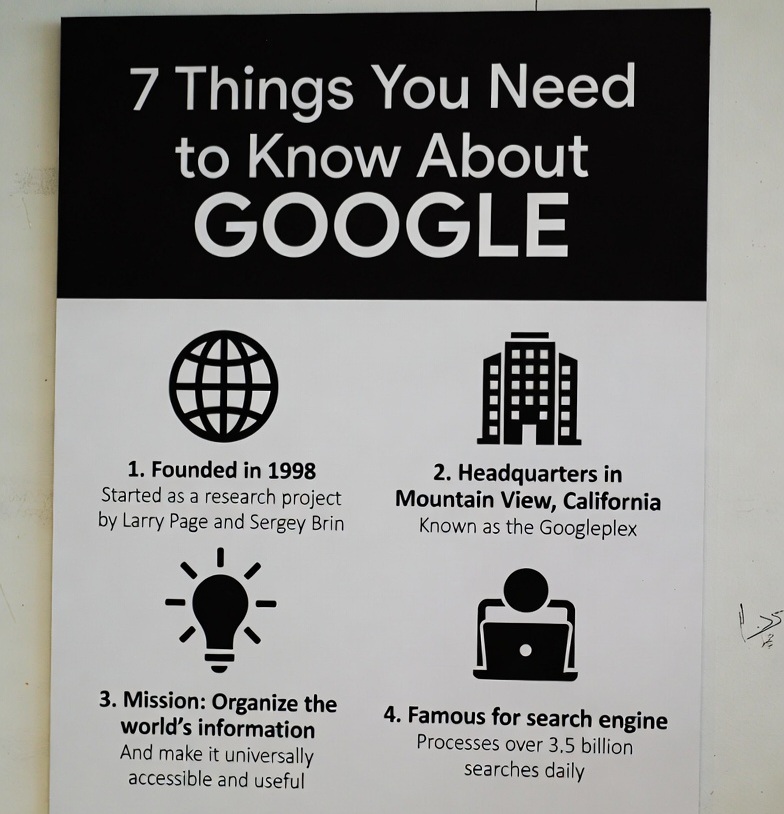 7 Things You Need to Know About GOOGLE
