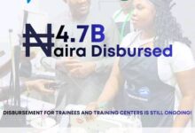 FG Begins Direct Payments to Over 42,000 TVET Students