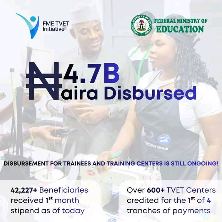 FG Begins Direct Payments to Over 42,000 TVET Students
