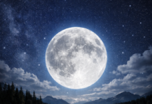 2026 full moons