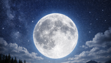2026 full moons