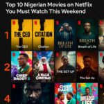 Top 10 Nigerian Movies on Netflix You Must Watch This Weekend Top 10 Nigerian Movies on Netflix You Must Watch This Weekend.