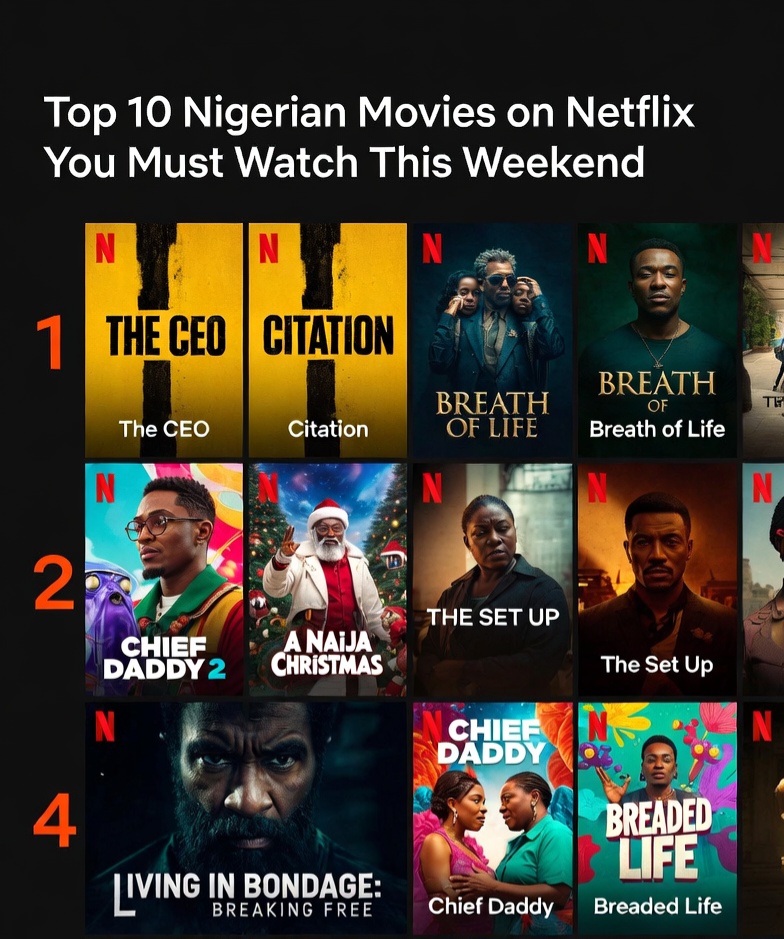 Top 10 Nigerian Movies on Netflix You Must Watch This Weekend.