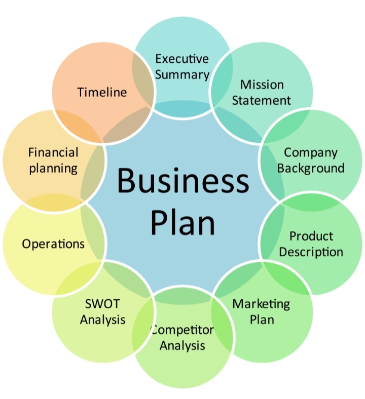 How to Access Private Sector Grants for Small Businesses in Nigeria (2026 Guide)