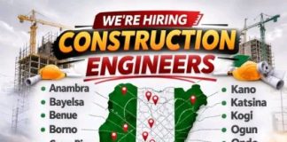 Apply Now: 20 LGA-Based Construction Engineer Jobs at Nina Jojer Limited in Nigeria