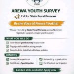 Productive Youths Development Initiative Launches Arewa Youth Survey, Recruiting State Focal Persons Across Northern Nigeria