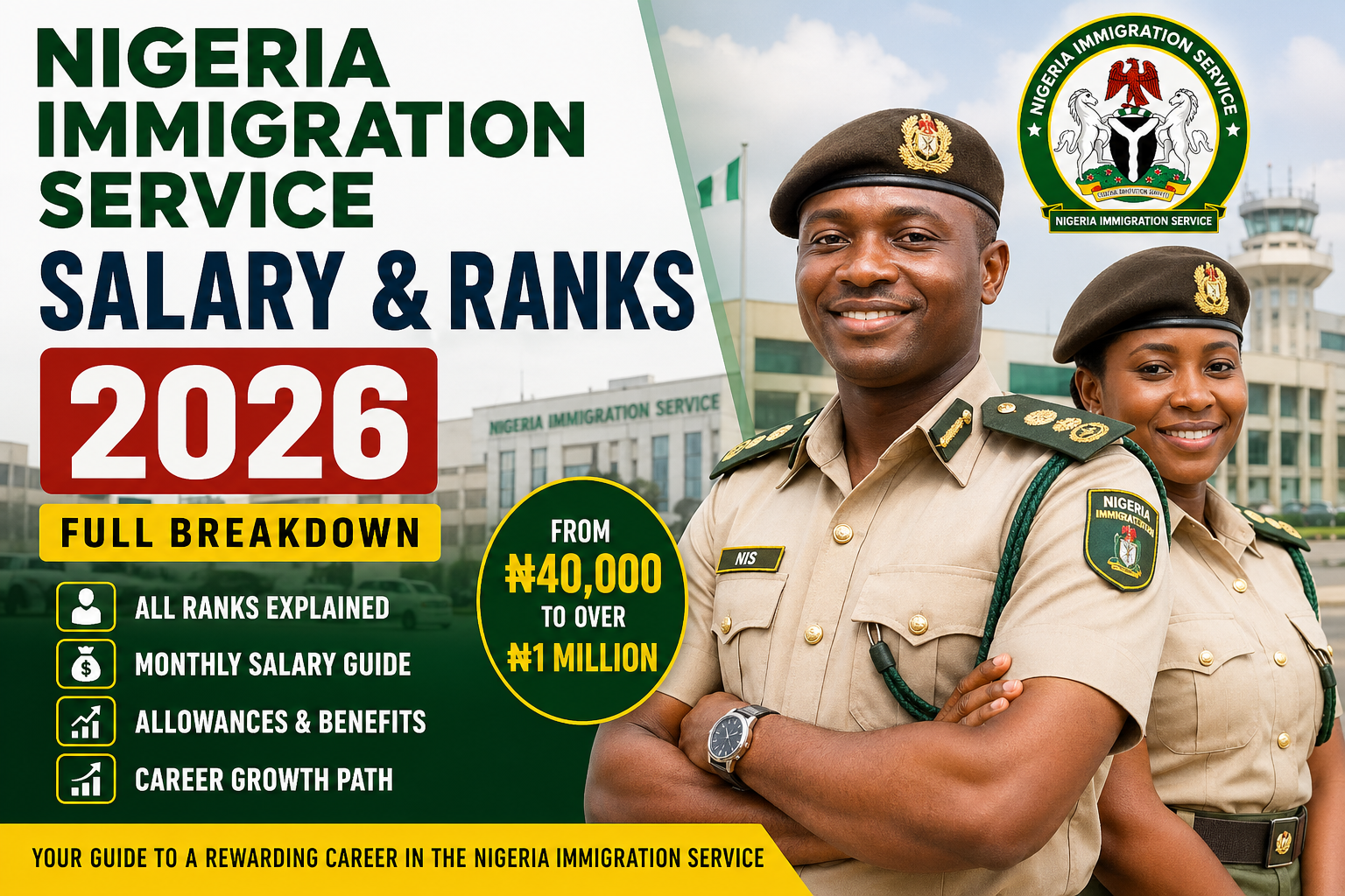 Nigeria Immigration Service Salary Structure 2026: Full List of Ranks and Pay Scale