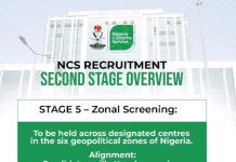 Nigeria Customs Screening 2026: Announces Screening Across Six Geo-Political Zones