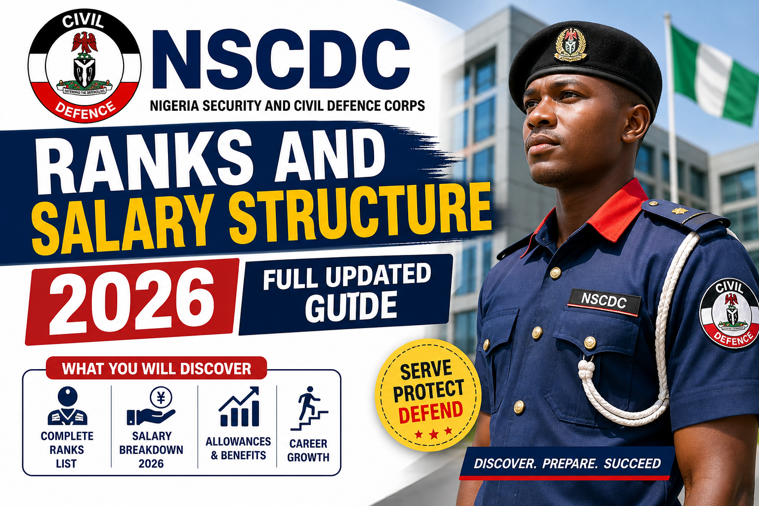 Nigeria Security and Civil Defence Corps (NSCDC) Ranks and Salary Structure 2026: Full Updated Guide