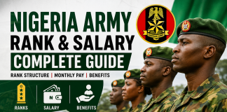 Nigeria Army Rank and Salary Structure 2026: Full List of Military Ranks and Monthly Pay