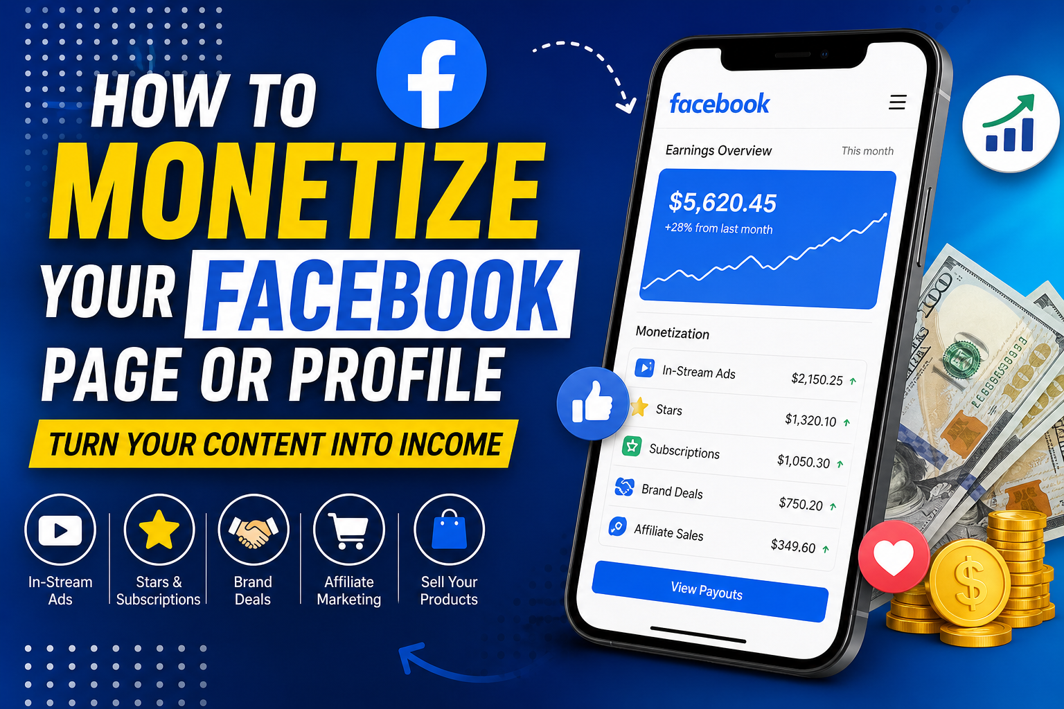 How to Monetize Your Facebook Page or Profile in 2026: A Complete Beginner-to-Pro Guide
