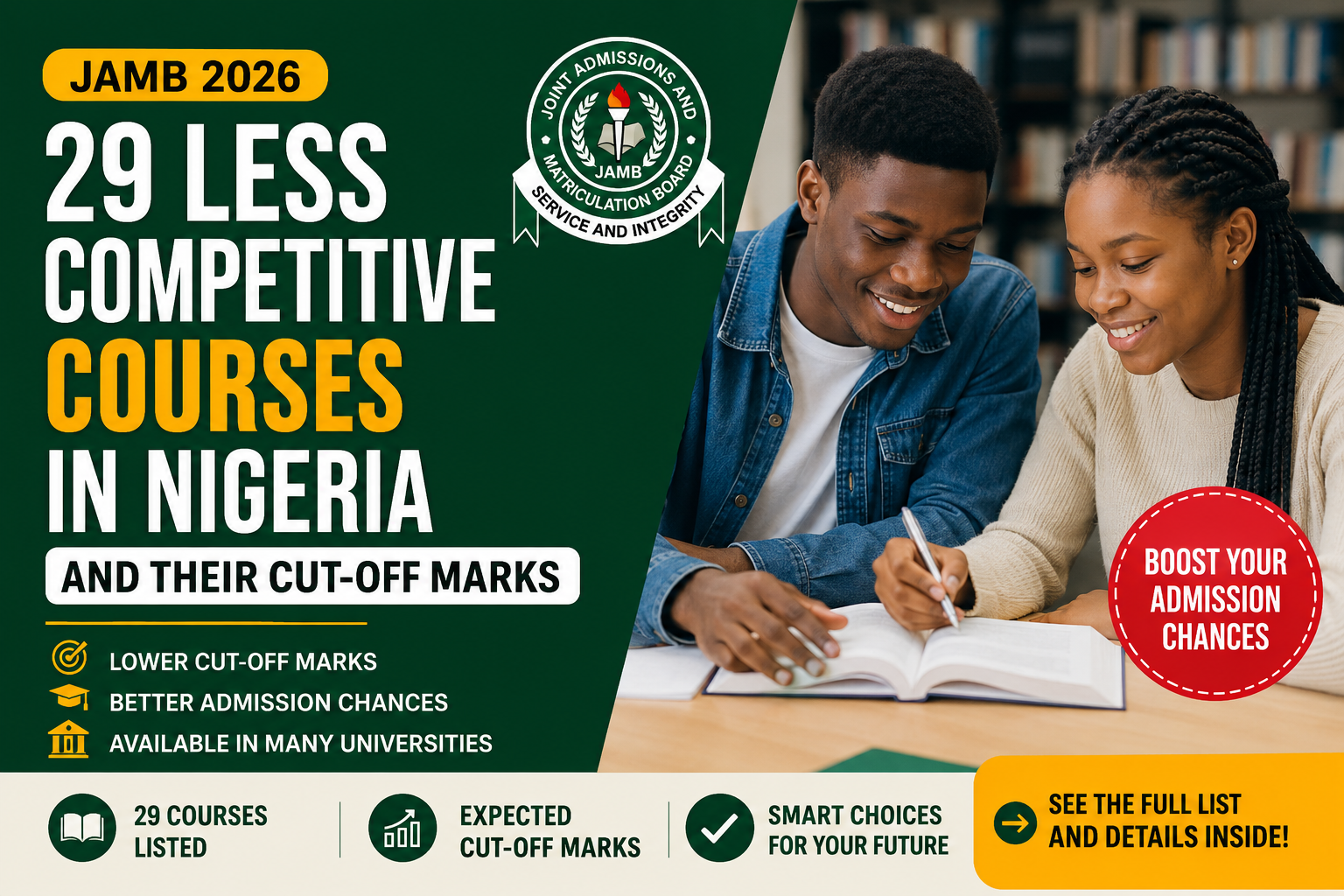 JAMB 2026: 29 Courses With Low Competition and Their Expected Cut-Off Marks