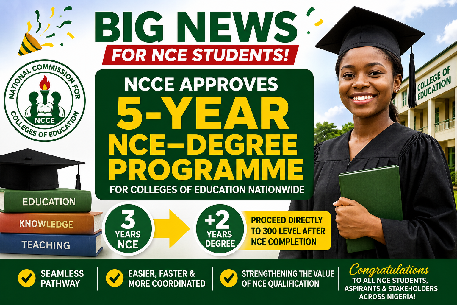 NCCE Approves 5-Year NCE-to-Degree Programme for Colleges of Education in Nigeria