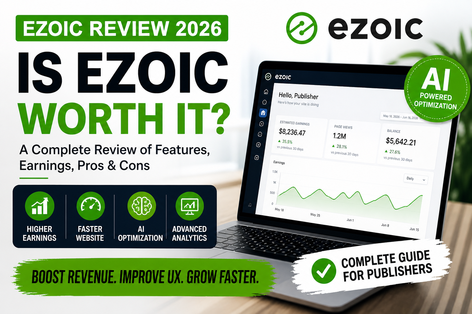 Ezoic Review 2026: Is This AI Ad Platform the Best Way to Boost Website Revenue?